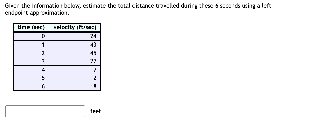 Please help1. Given the information below, estimate the total distance travelled during