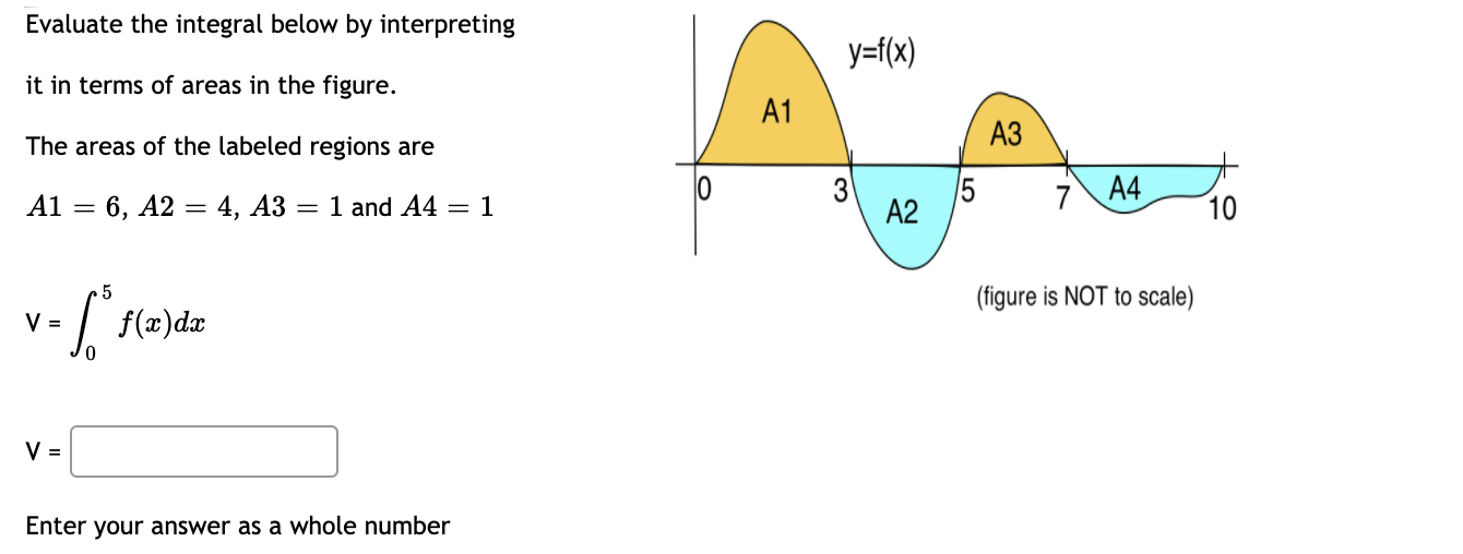 points(RHP), of a function f over some interval [a, b]. n 3