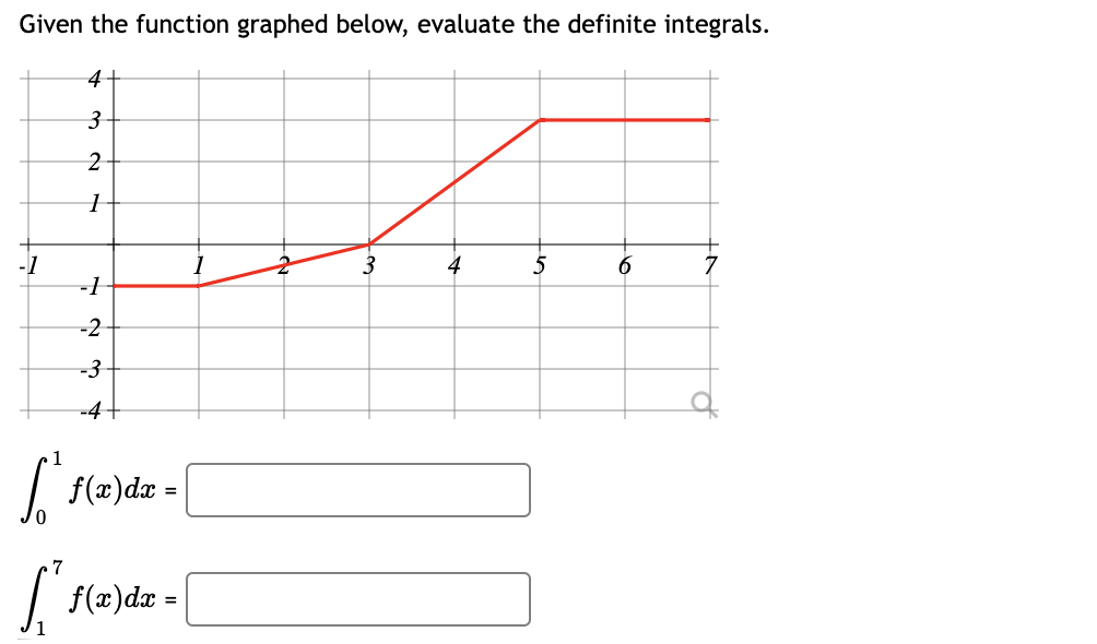 n n (a) What is the function? f(a) = (b) What is
