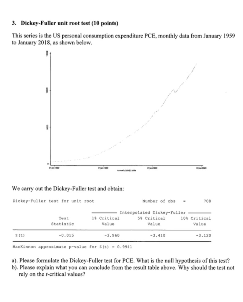  3. Dickey-Fuller unit root test (10 points) This series is the