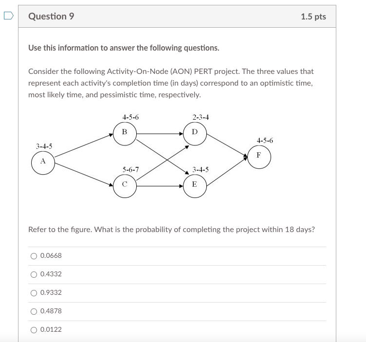 D Question 9 1.5 pts Use this information to answer the