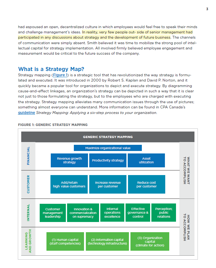 Strategy Map Discussion 5 The following case is based on a real