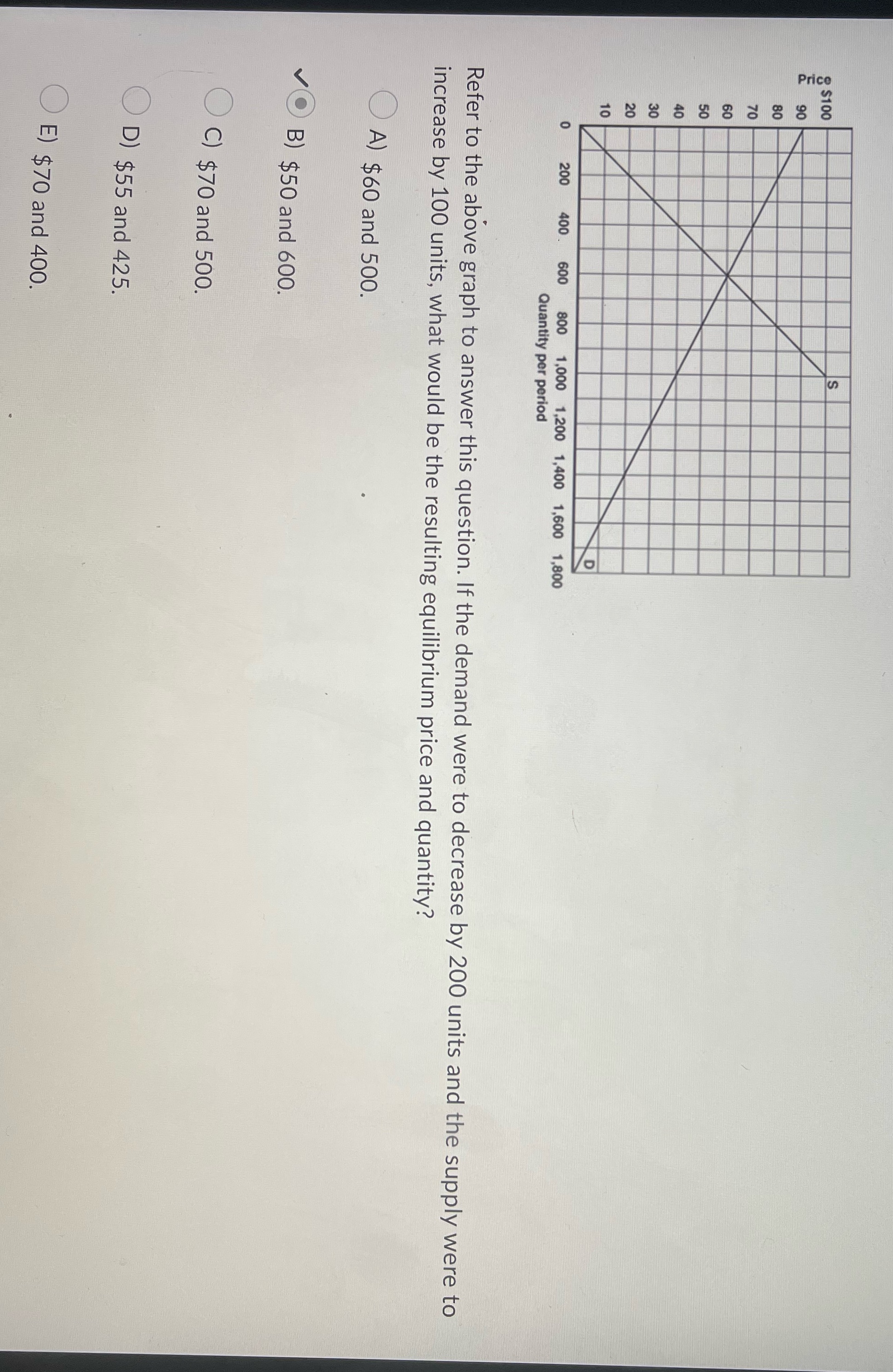 Kindly plot on the graph how they have concluded 50 and 600