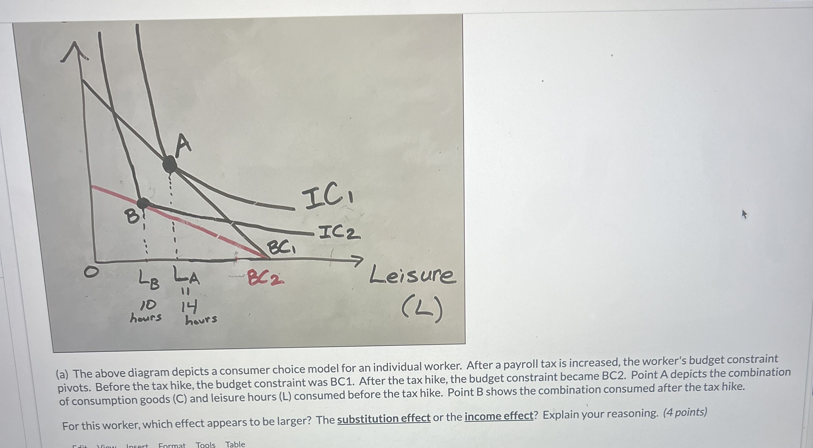  depicts a consumer choice model for an individual worker. After a