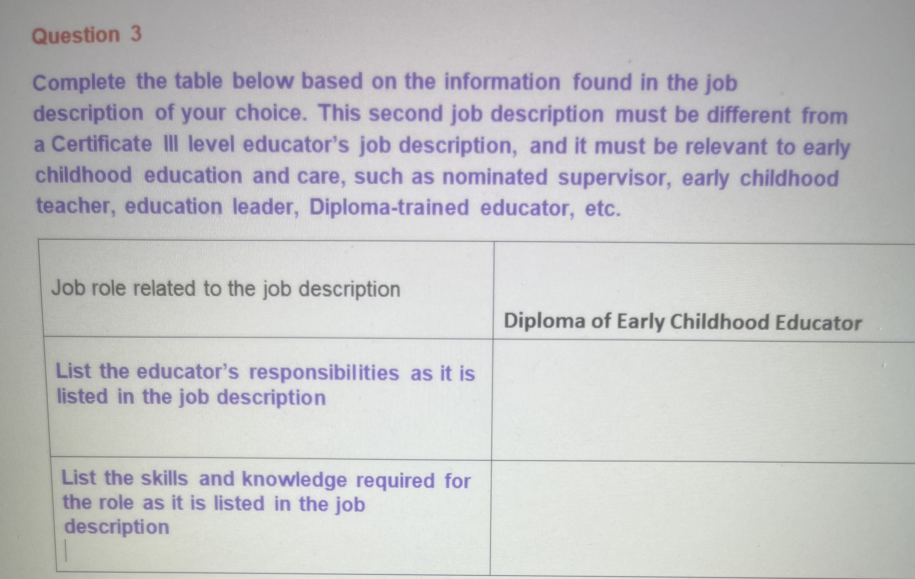  Question 3 Complete the table below based on the information found