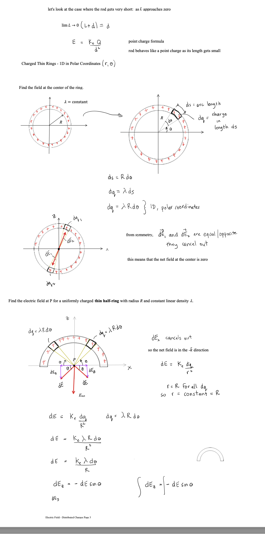 - less magnitude Electric field line close spacing = large magnitude Electric