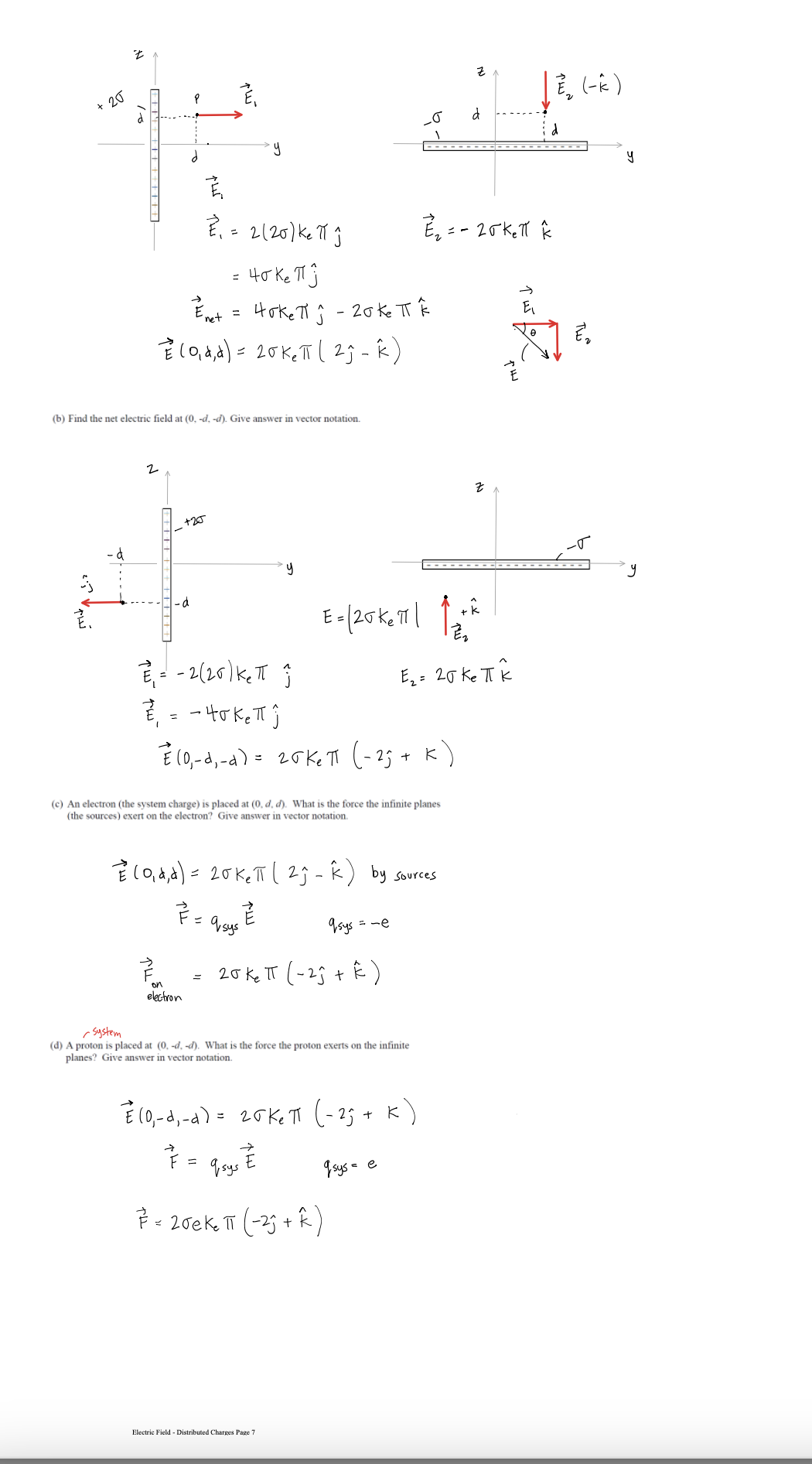 Magnitude of & is proportional to the field line density, meaning where