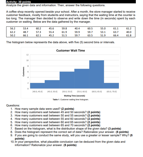  Activity: 30 points Analyze the given data and information. Then, answer