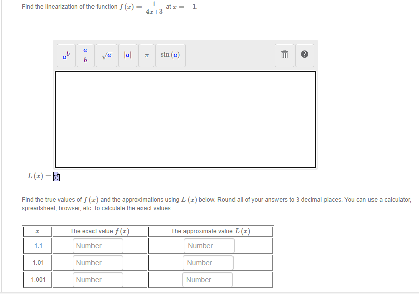 Find the linearization of the function f (I) = at r