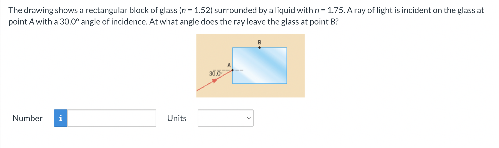 The drawing shows a rectangular block of glass (n = 1.52)