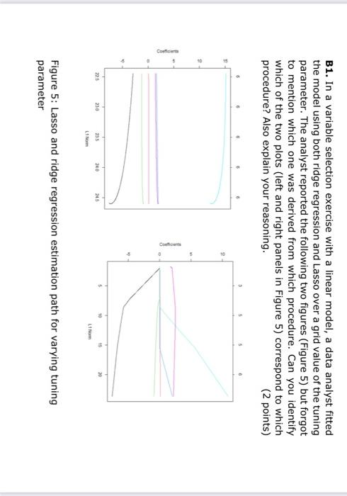  B1. In a variable selection exercise with a linear model, a