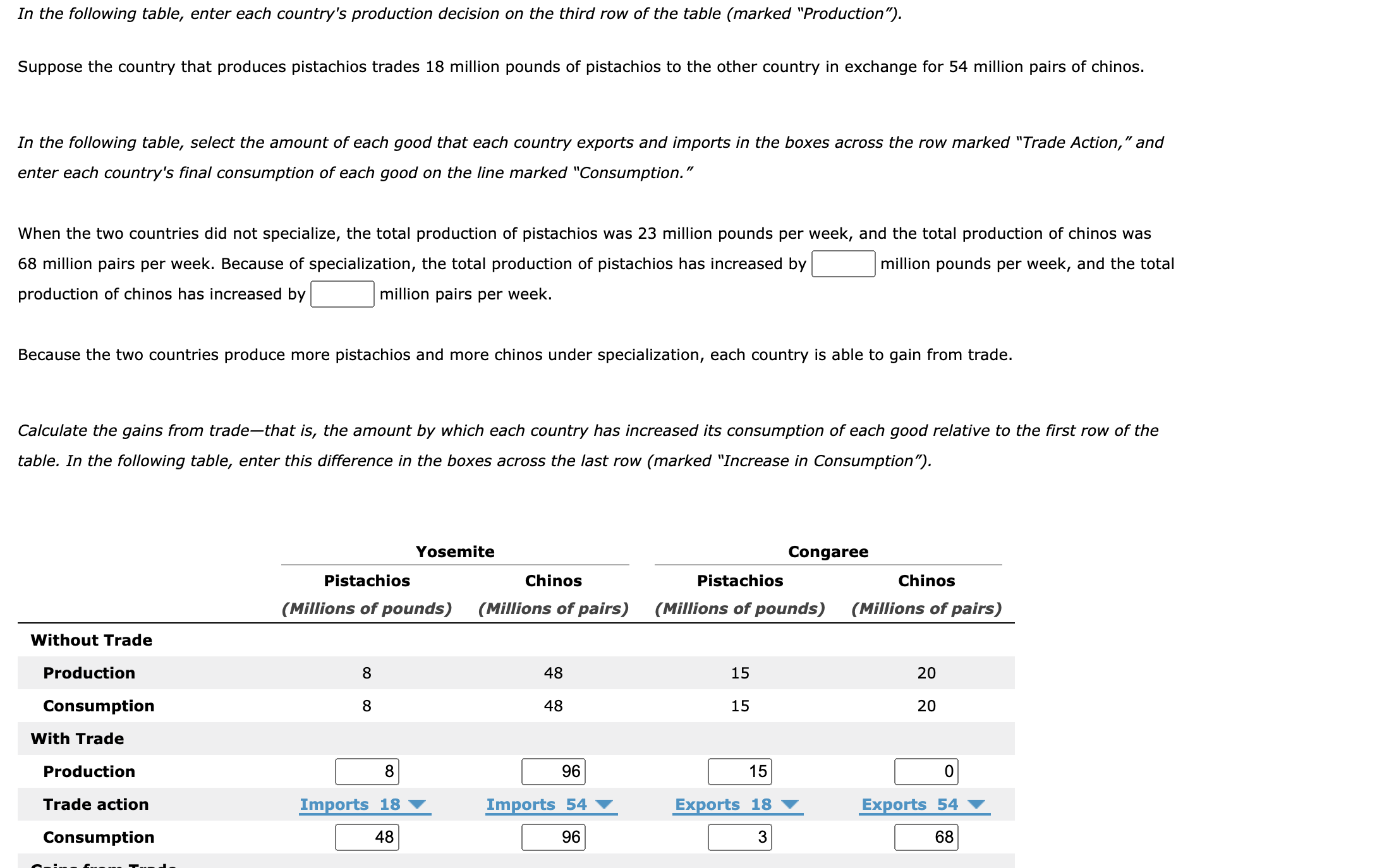 and Congaree. Their labor forces are each capable of supplying four million