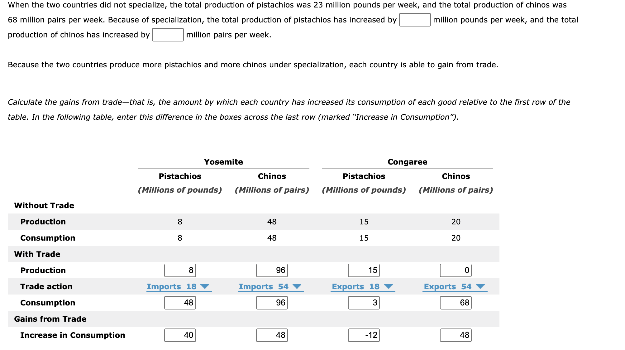 hours per week that can be used to produce pistachios, chinos, or