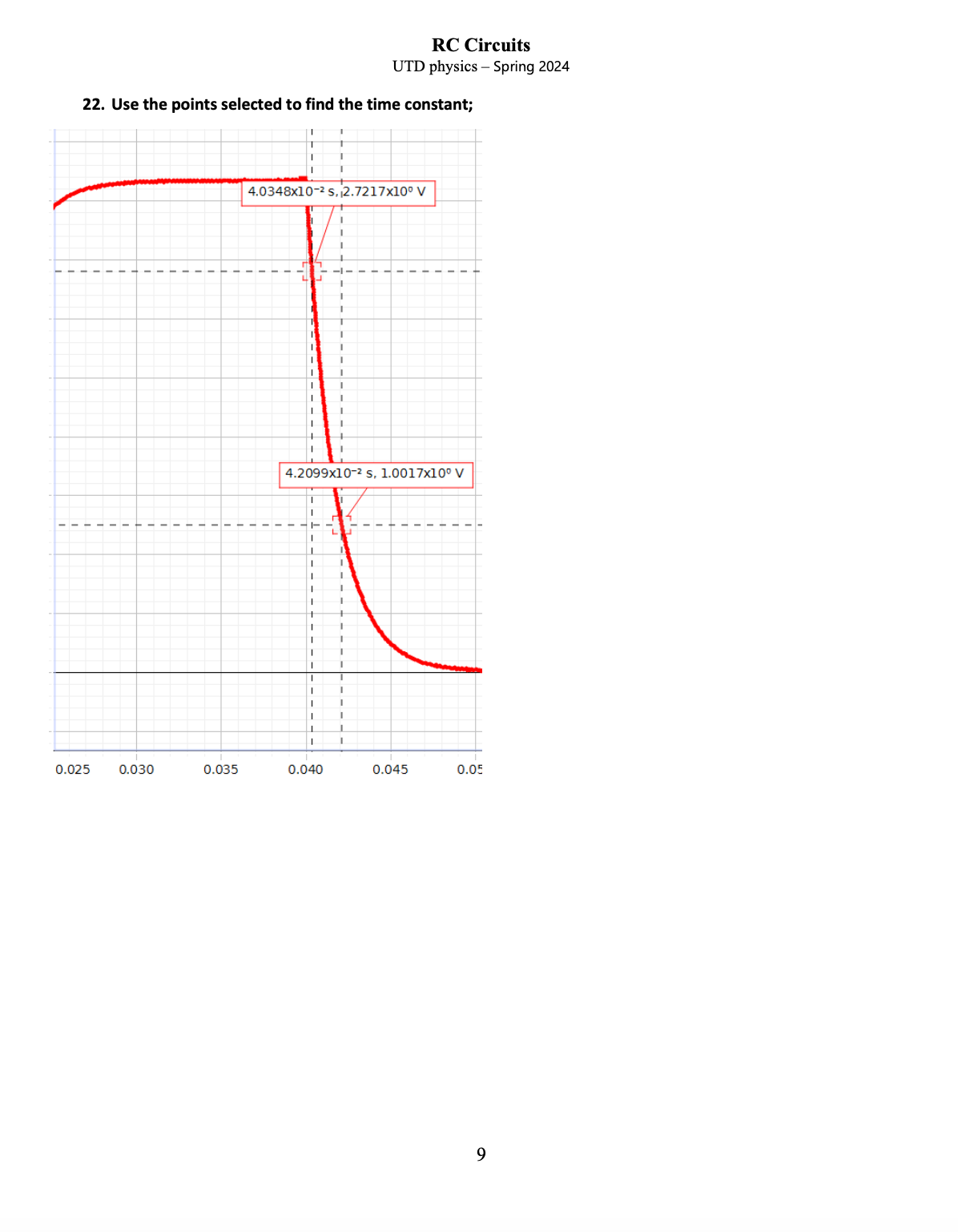 as if the voltage has 'fully' decayed by the time that the