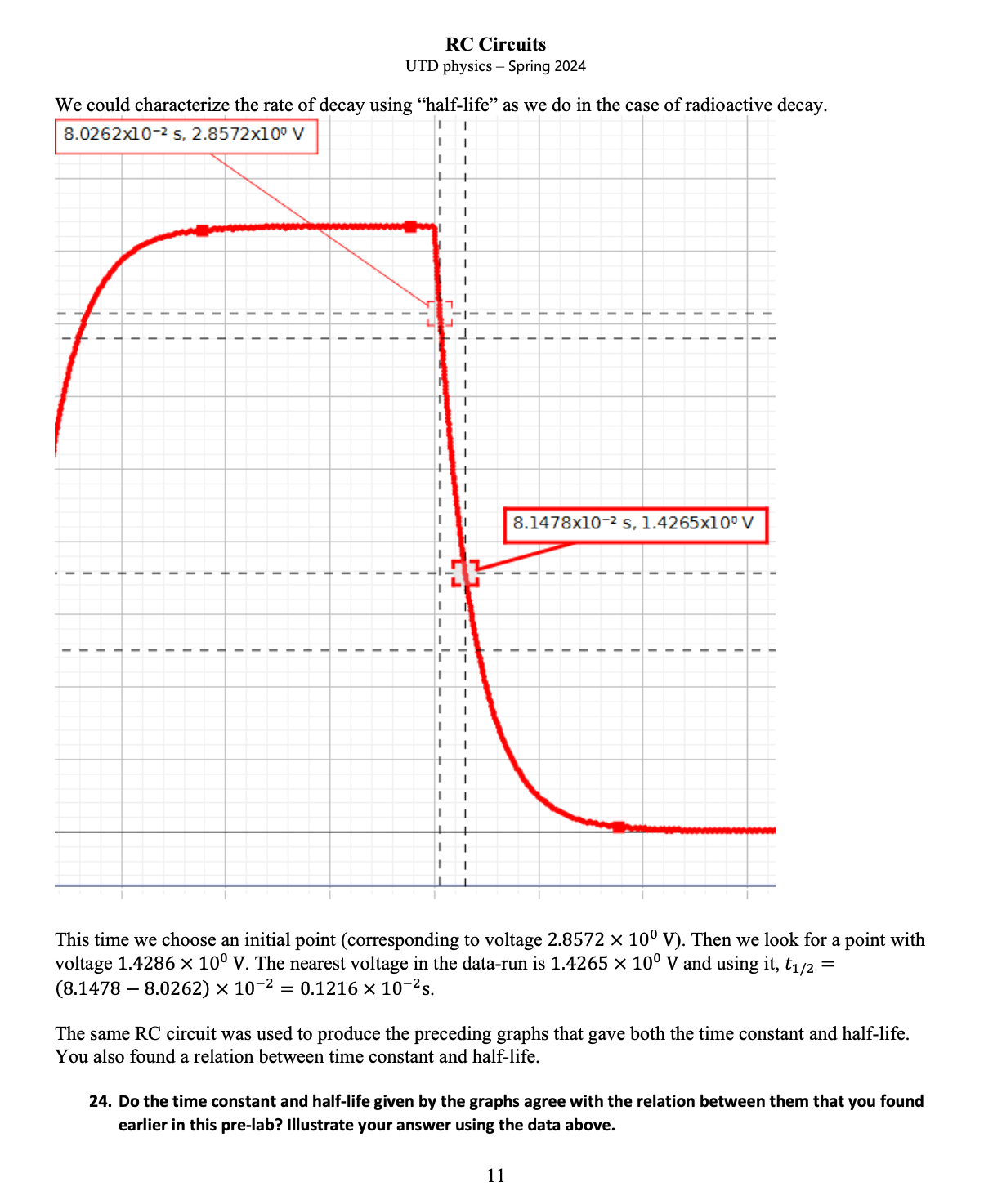 the slope of the capacitor voltage is not zero suggests this.) Remember