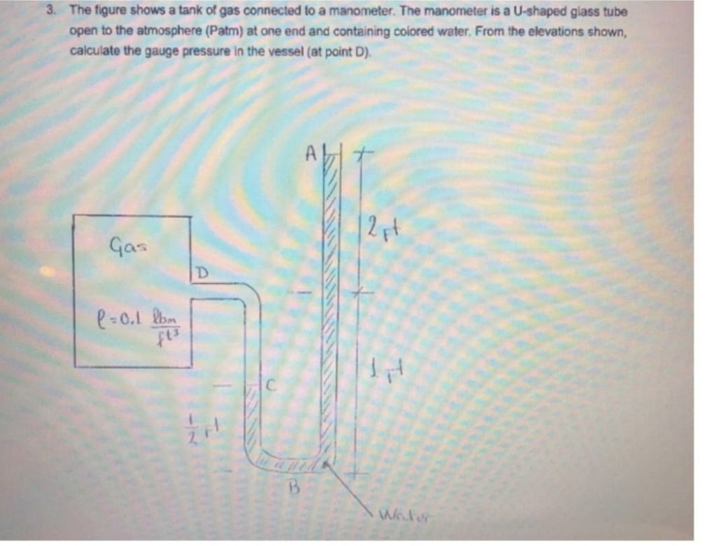solve ASAP please give correct answer 3. The figure shows a tank