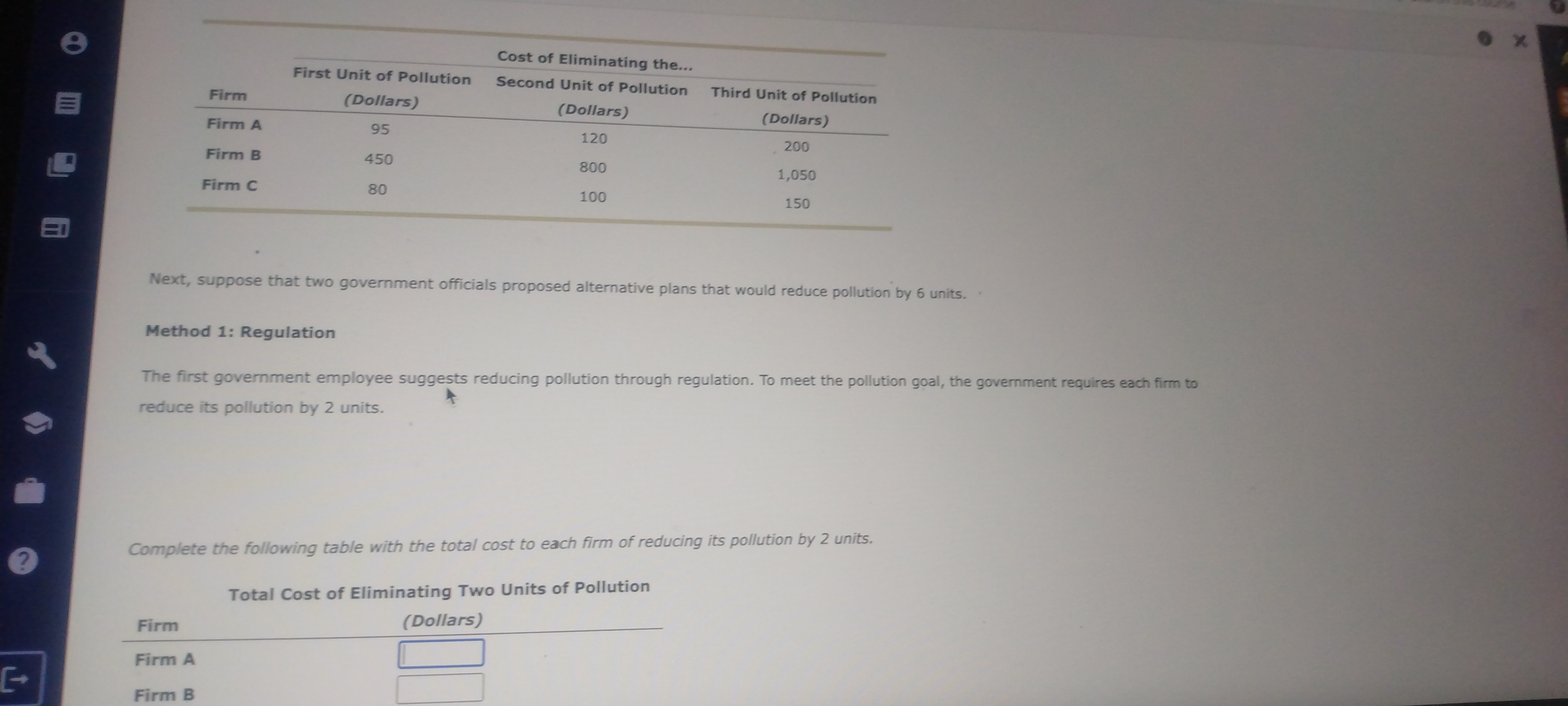 a municipality votes to reduce the combined pollution introduced by three local
