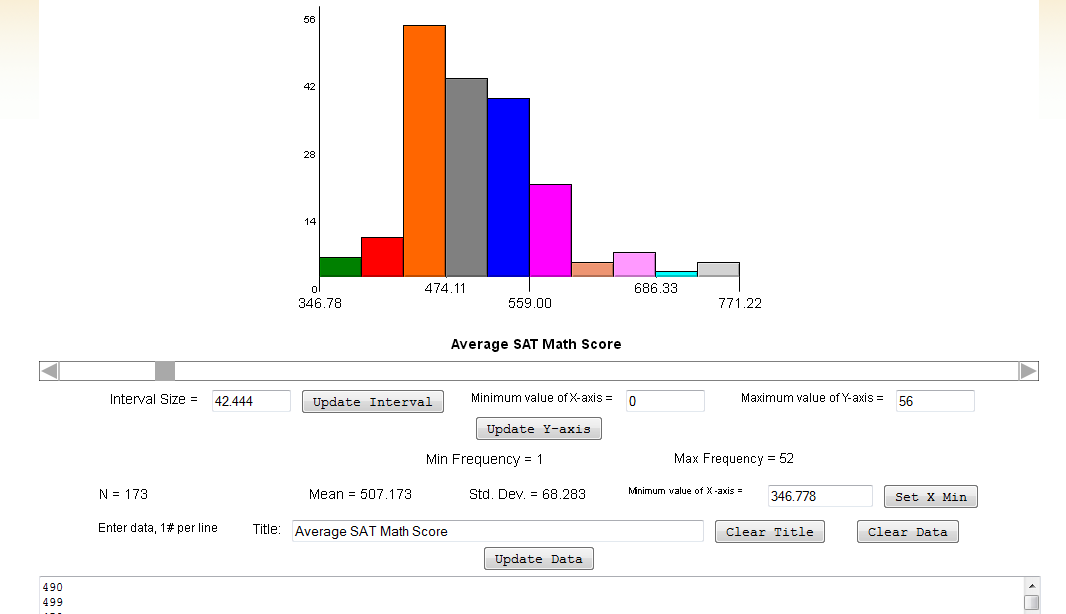 This website is used for constructing the histogram:Company: Apple http://www.shodor.org/interactivate/activities/histogram/ 56 42