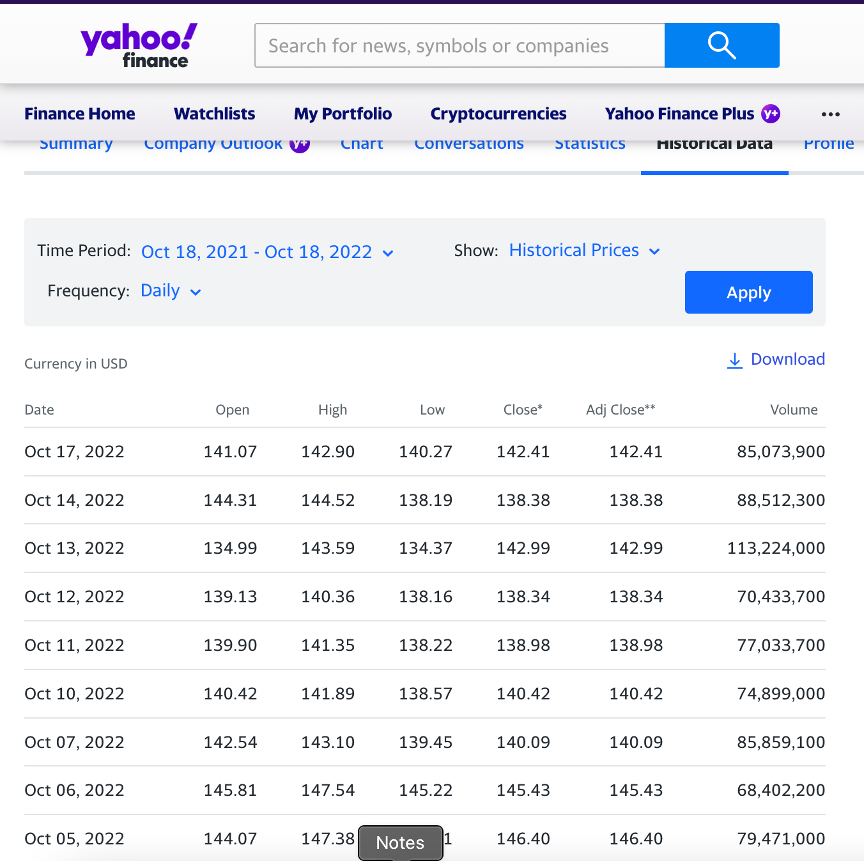 Interval Size = 42.444 Update Interval Minimum value of X-axis = 10