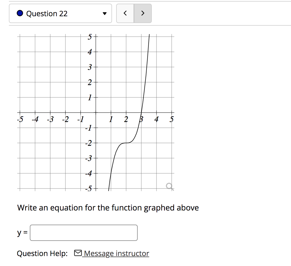 The graph above is a transformation of the function :32 Write an