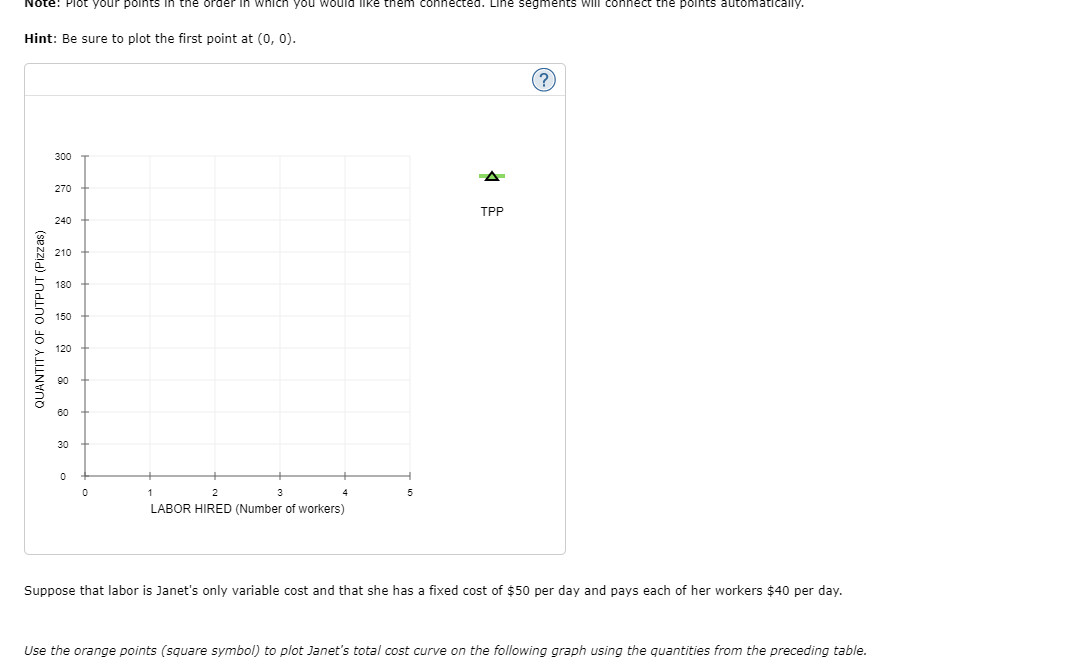 in Detroit that sells gluten-free pizzas. Janet's very tiny kitchen has barely