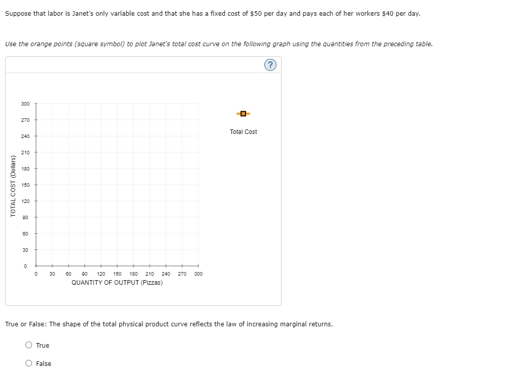enough room for the three ovens in which her workers bake the