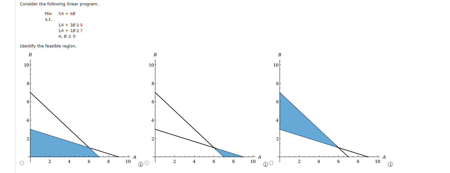  Consider the following linear program. Min 5A + 6B s.t. 14
