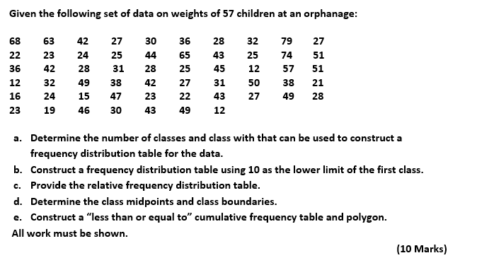 Please use software to do the graphing, no handwritten ya Given the