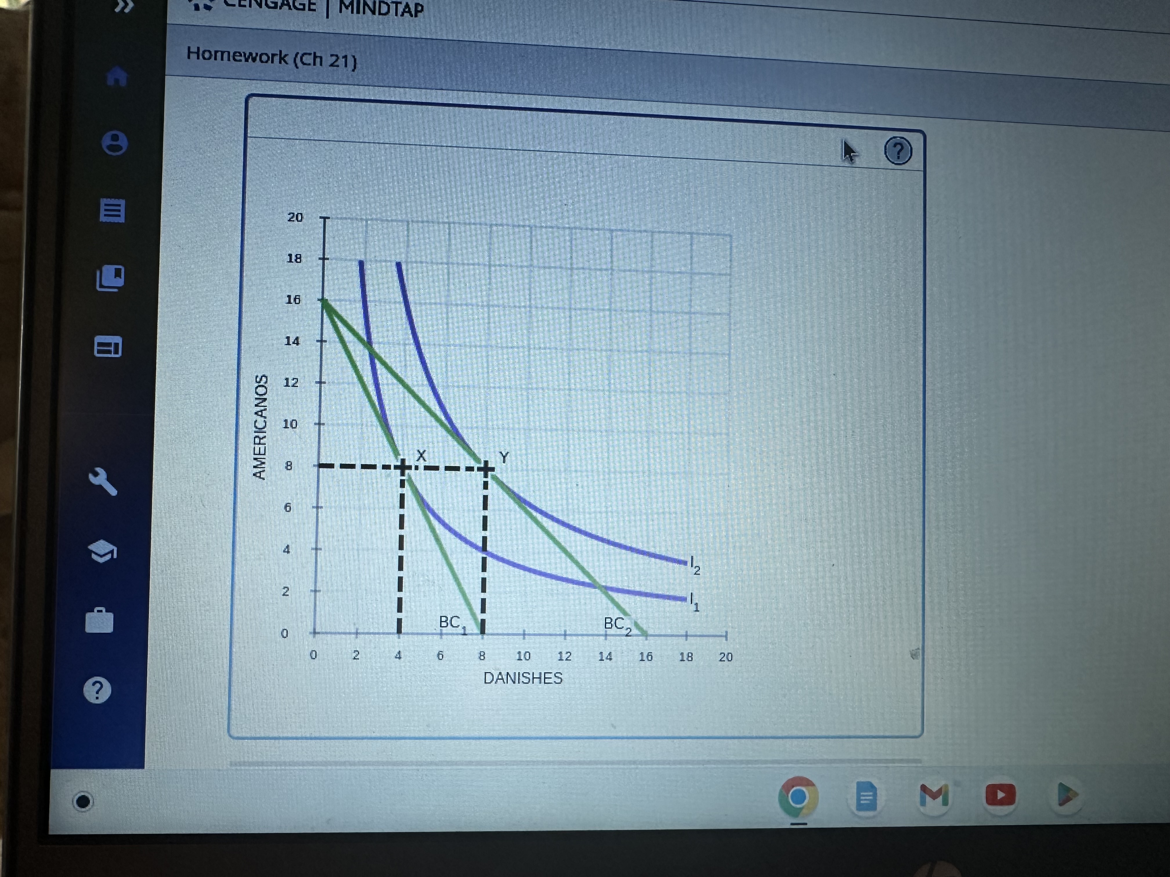 Indifference map Yvette recently moved to Detroit, where they developed a taste