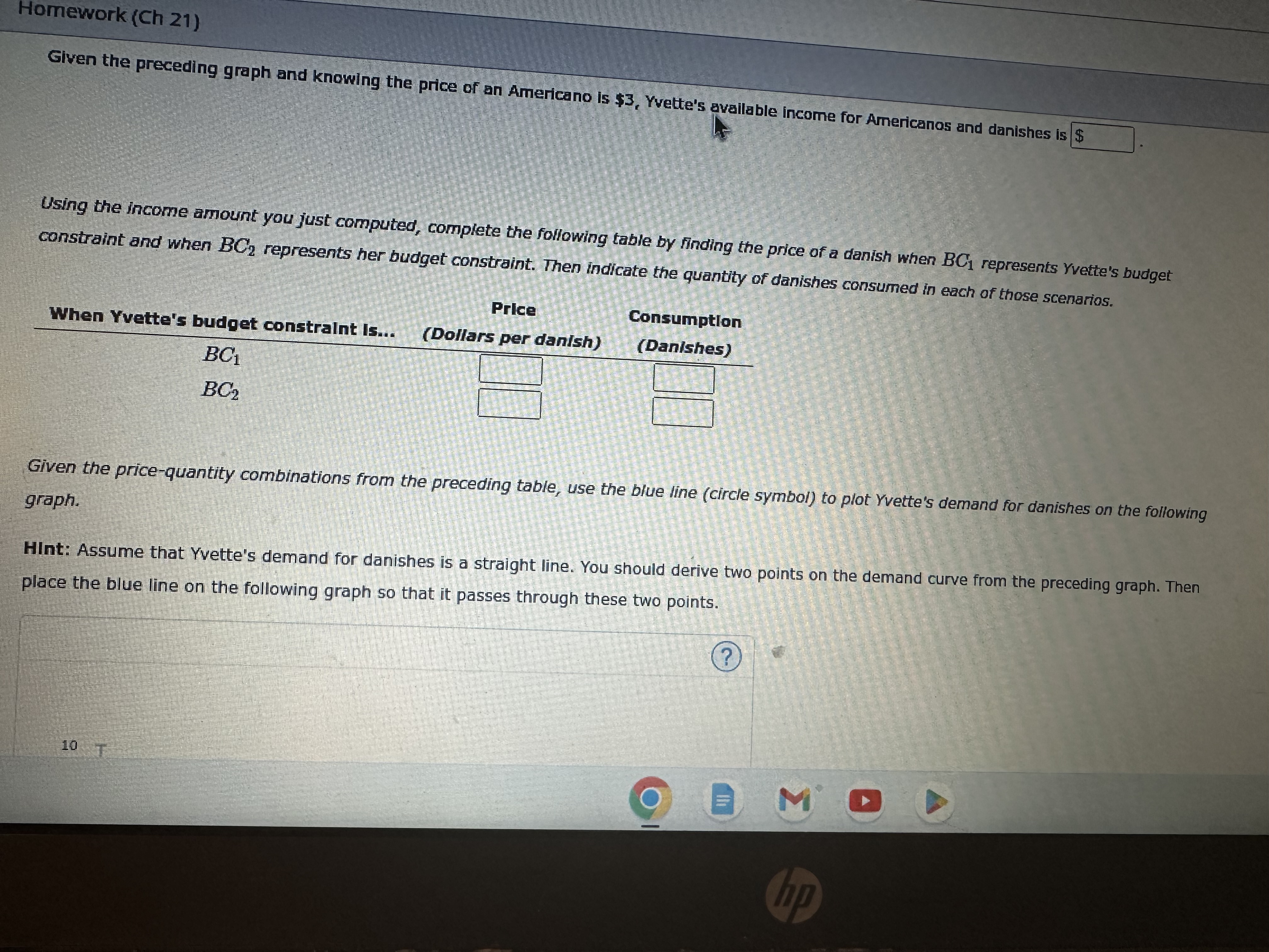 for drinking Americanos and eating danishes. Assume throughout this problem that the