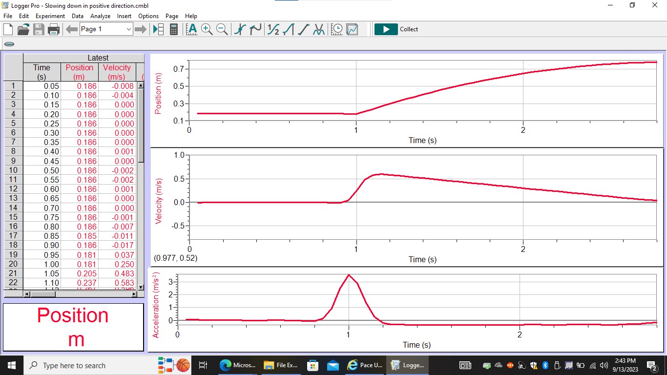 0.376 m/ s XO = 0.8+ = vo= 0. 136 m/s X