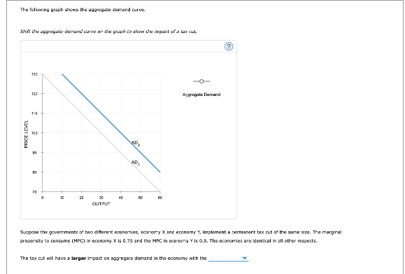 aggregate - demand curve on the graph to show the impact of