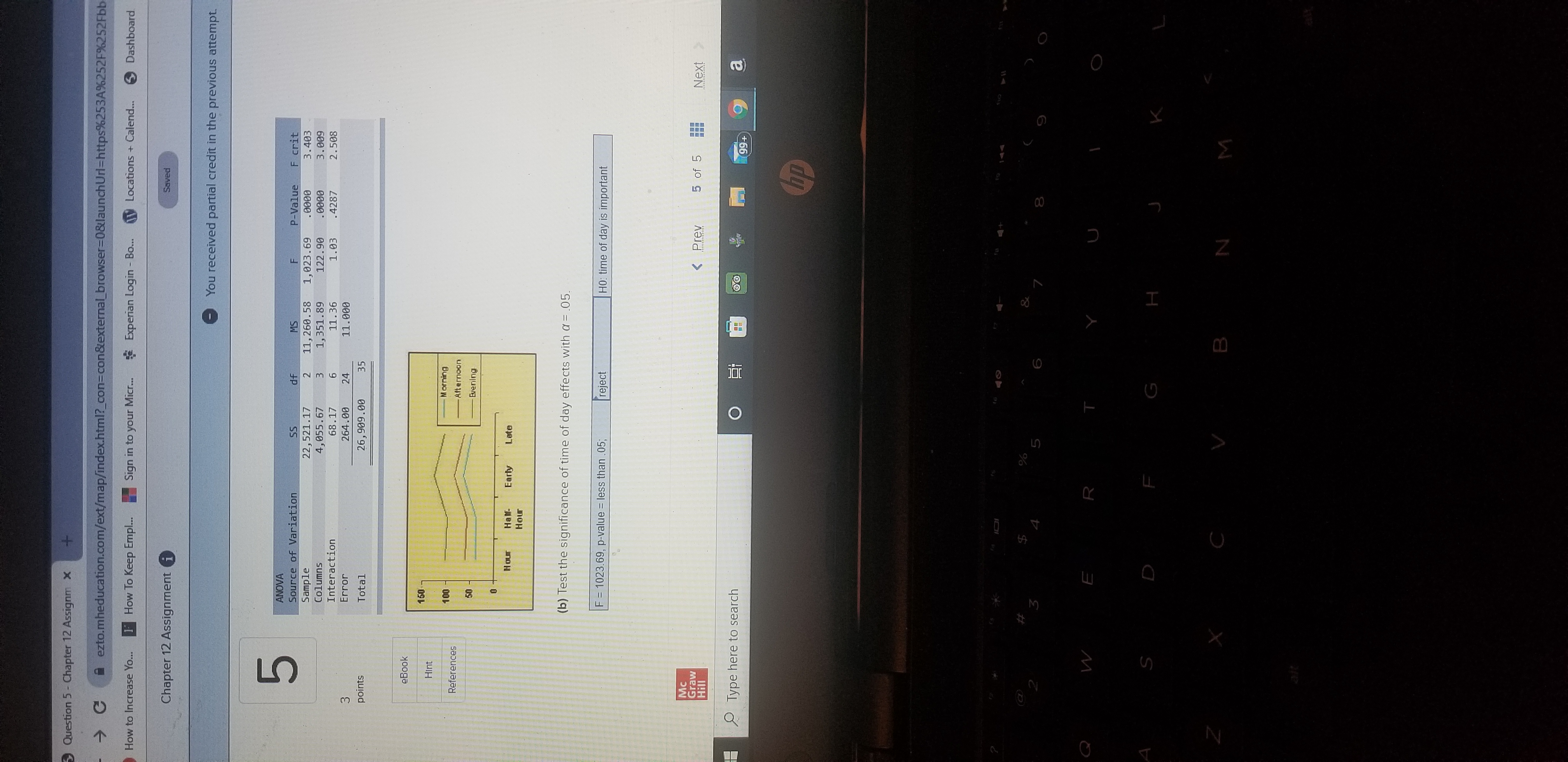 Lower 95% Upper 95% 0. 8498366 1. 18 0. 6613 -1. 94188