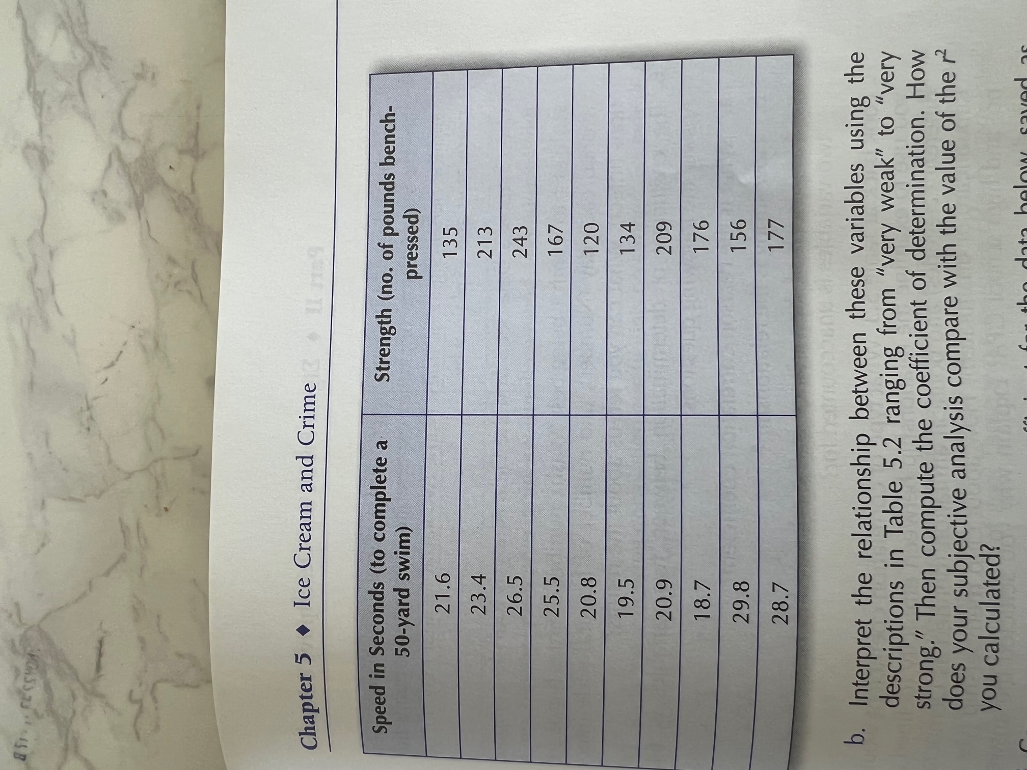 2. Use the data to answer questions 2a and 2b.A). Using excel,