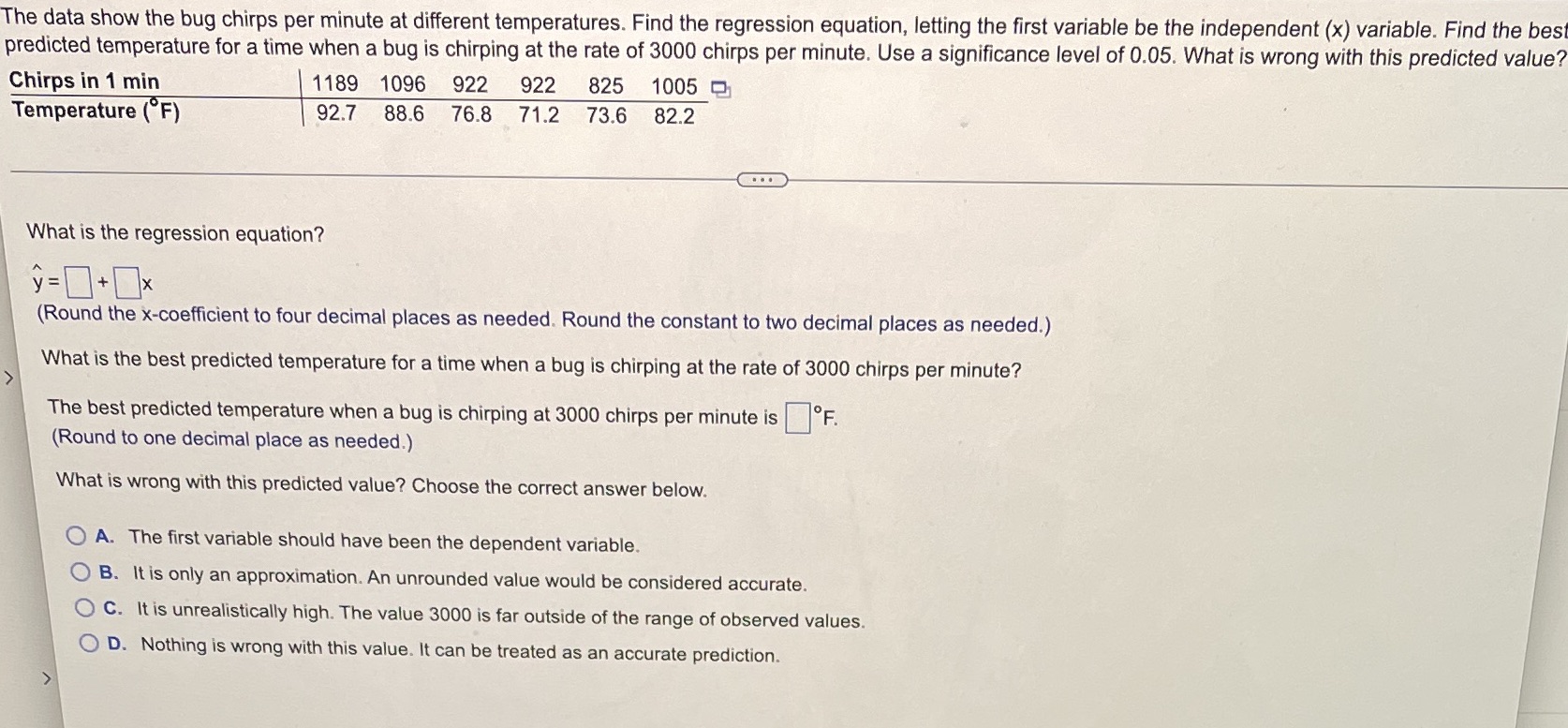 The data show the bug chirps per minute at different temperatures.