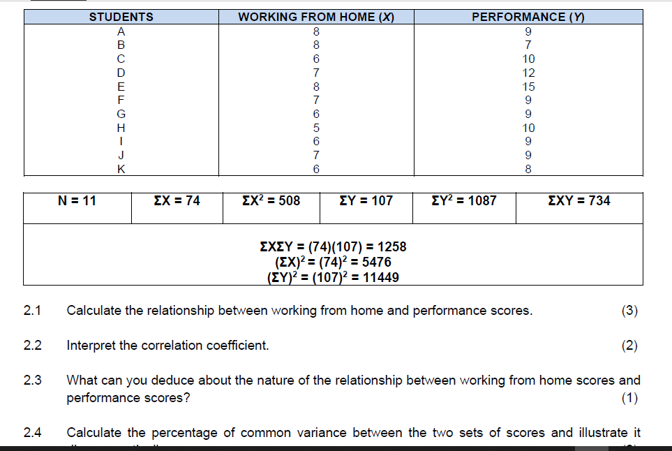 STUDENTS WORKING FROM HOME {X} PERFORMANCE (Y) A B 9 B