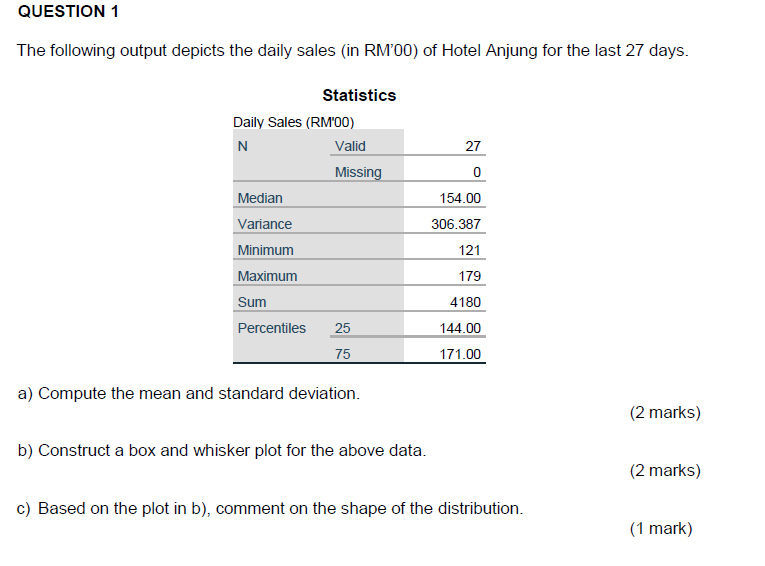 I need answer urgently for this question because I have Test now