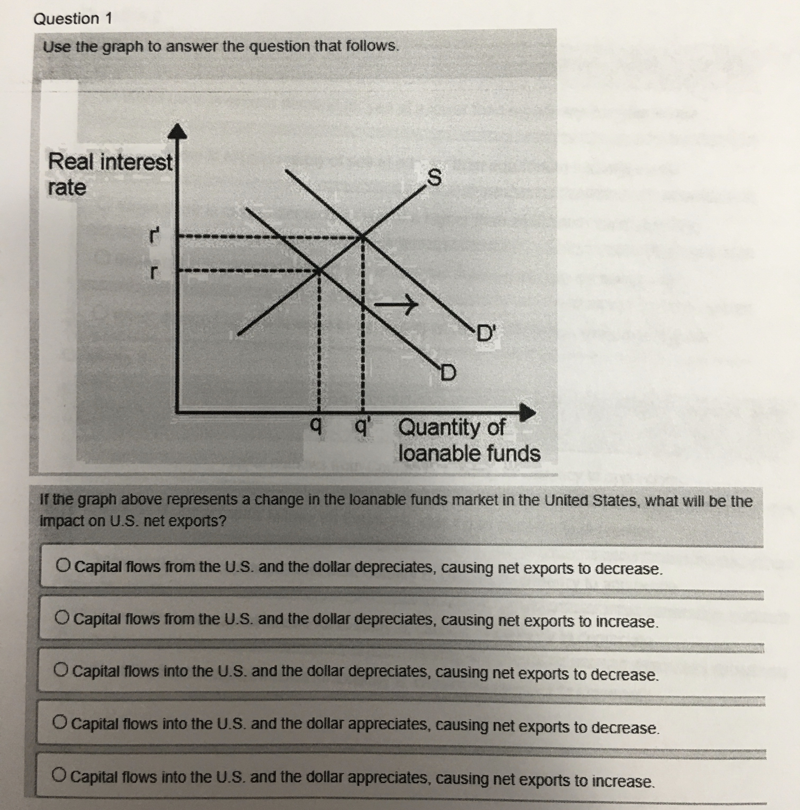 Question 1 Use the graph to answer the question that follows.