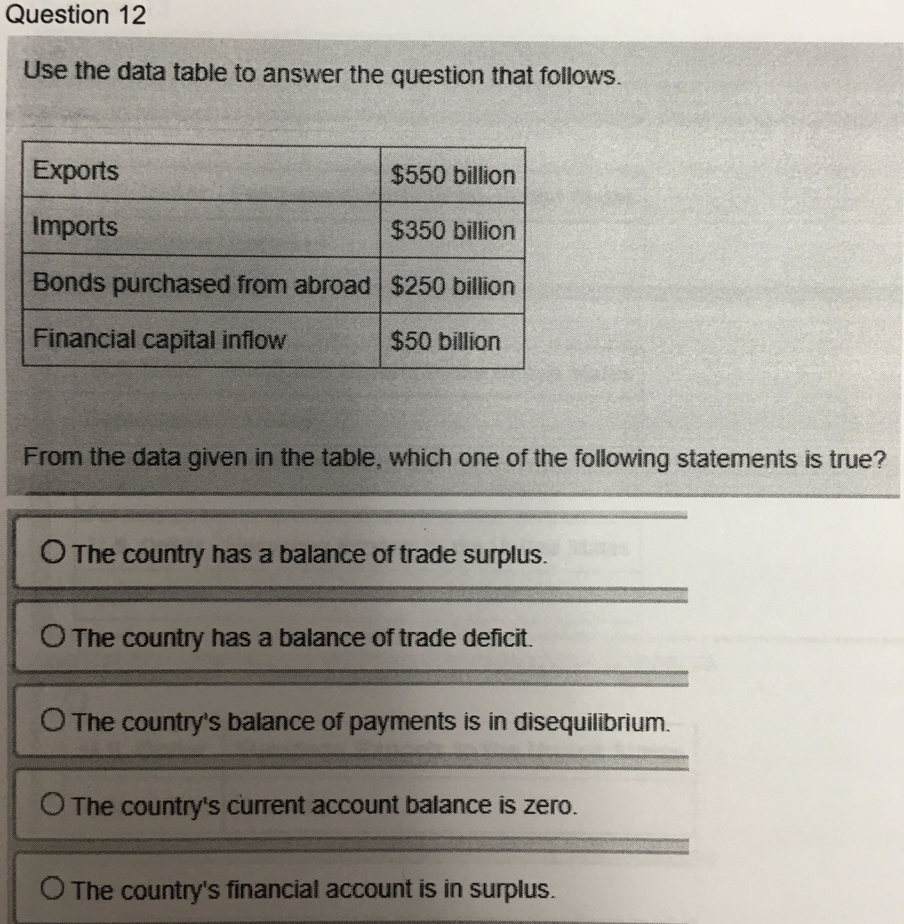 dollar depreciates, causing net exports to decrease. Capital flows into the U.S.