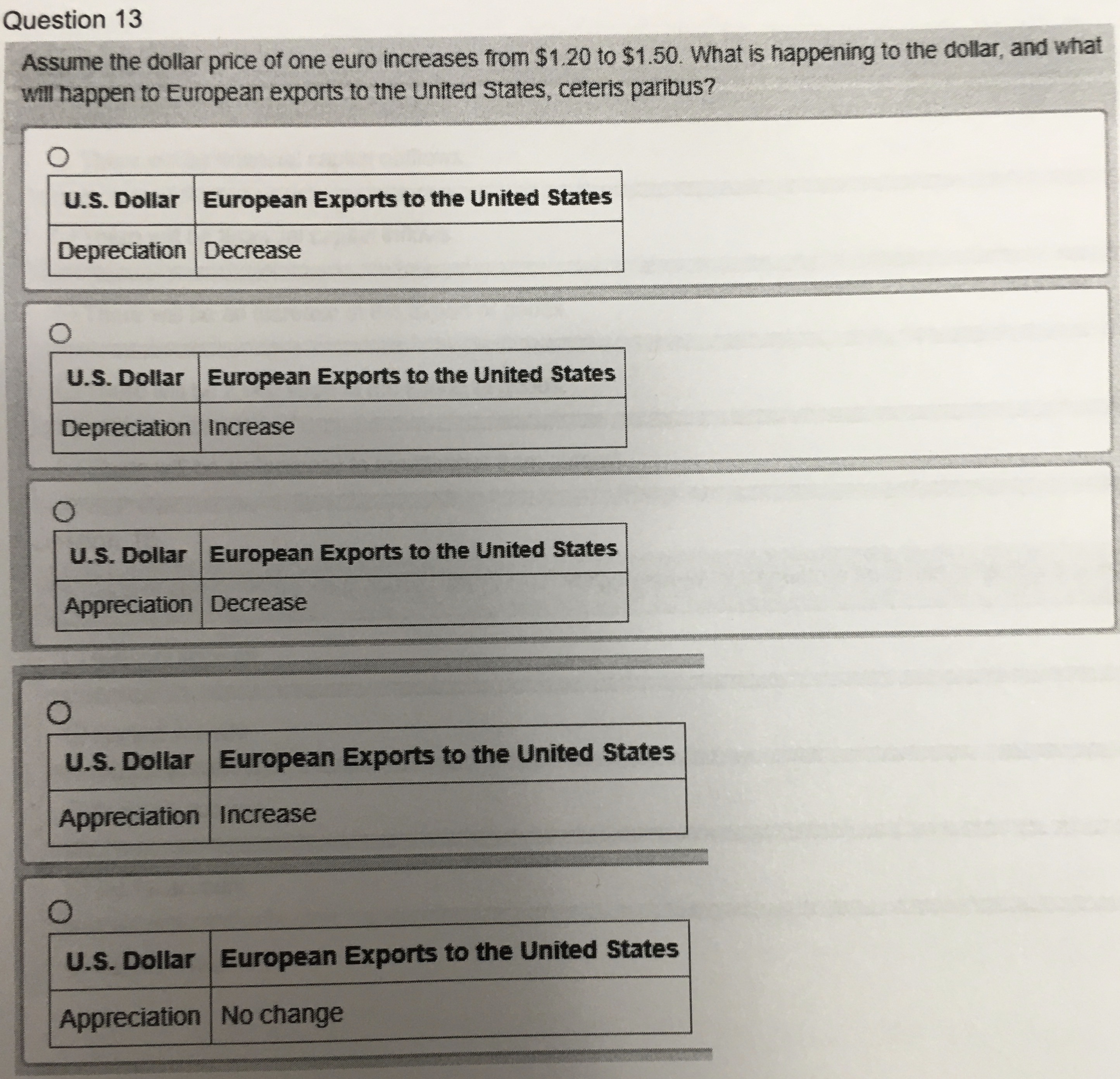and the dollar appreciates, causing net exports to decrease. Capital flows into
