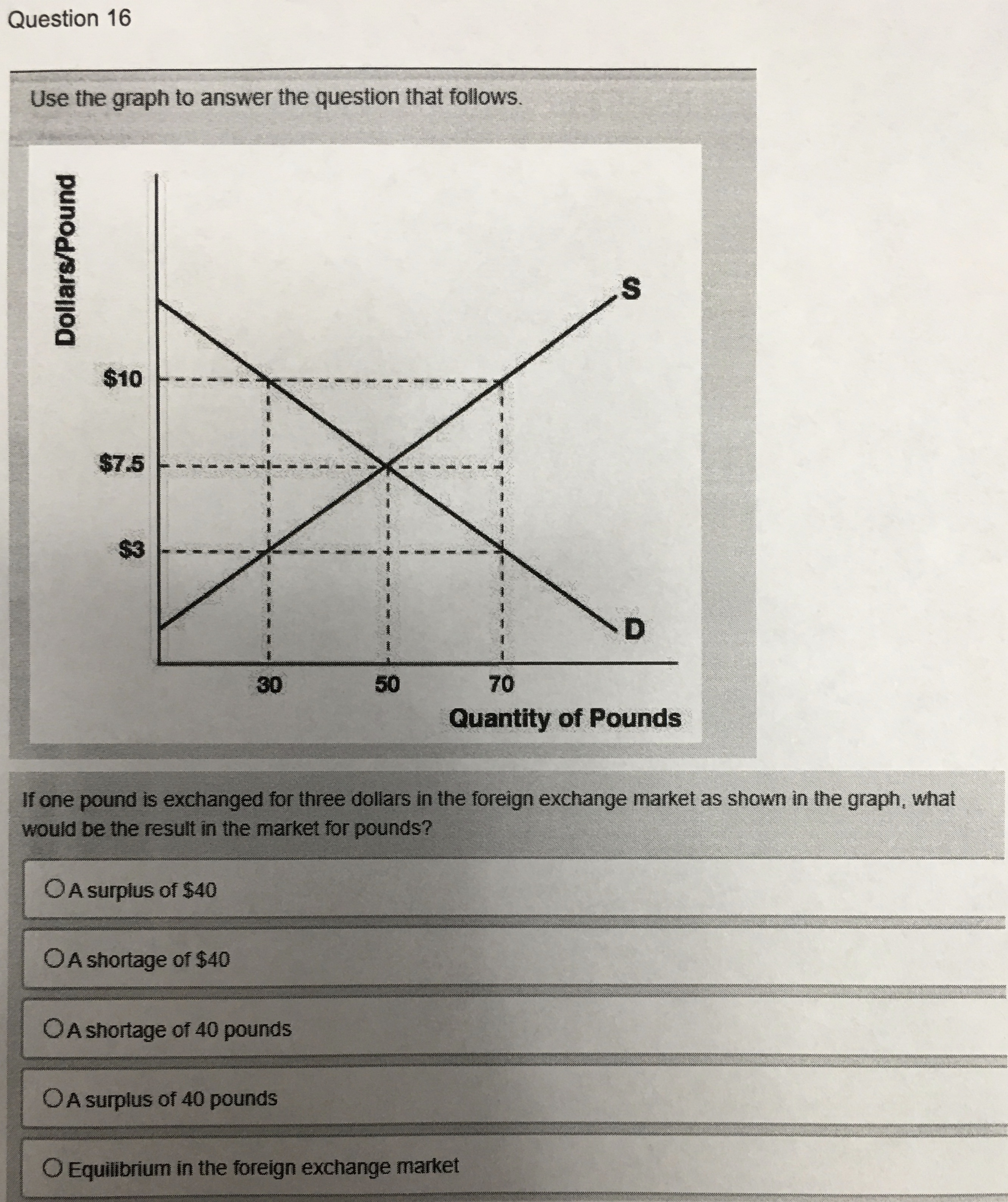 In which scenario will there be a shortage of yen in the