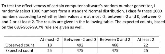 so that they are more likely to get speeding tickets? A few