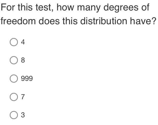 random sample of 120 speeding citations at the local courthouse. Here are