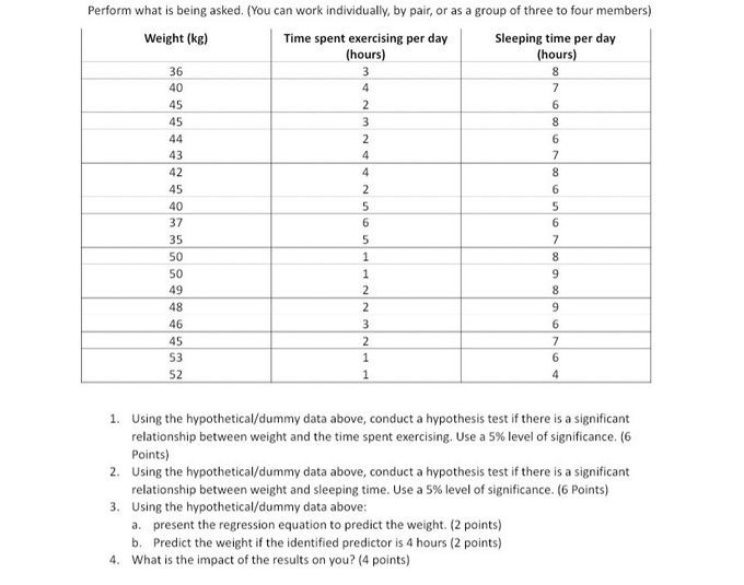  Perform what is being asked. (You can work individually, by pair,