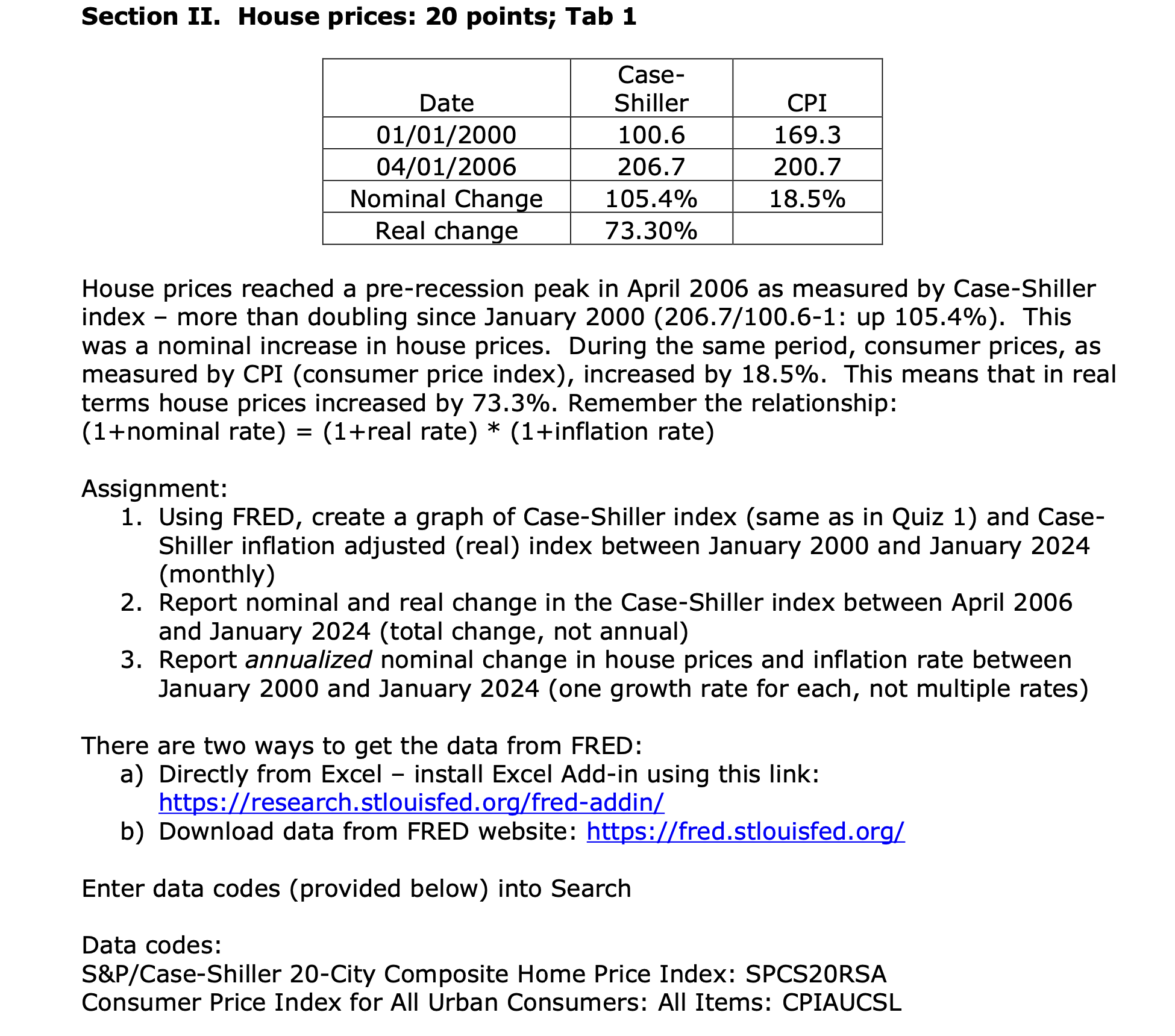 Section II. House prices: 20 points; Tab 1 Case- Date Shiller