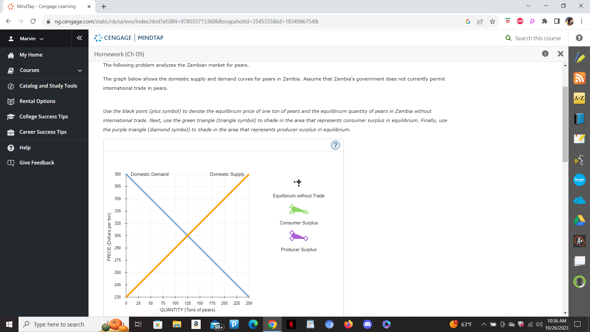  MindTap - Cengage Learning X + V X -> C A