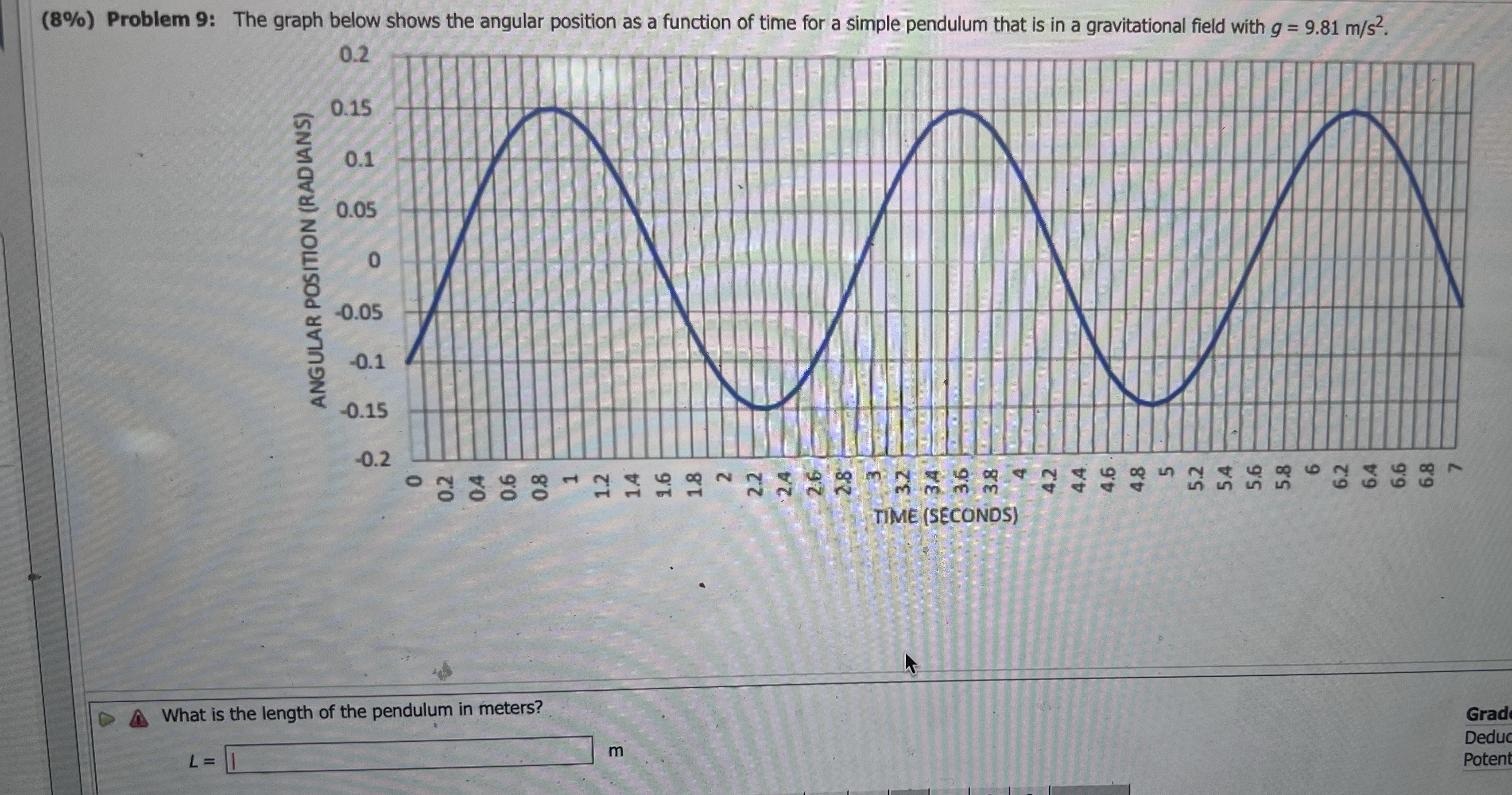  (8%) Problem 9: The graph below shows the angular position as