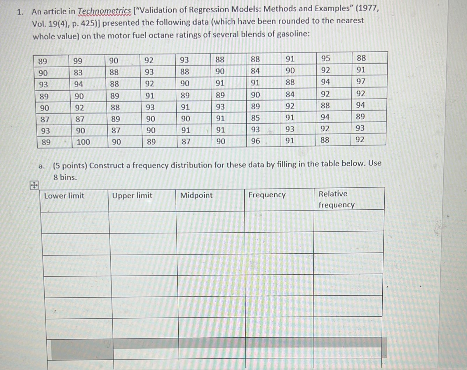  1. An article in Technometrics ["Validation of Regression Models: Methods and