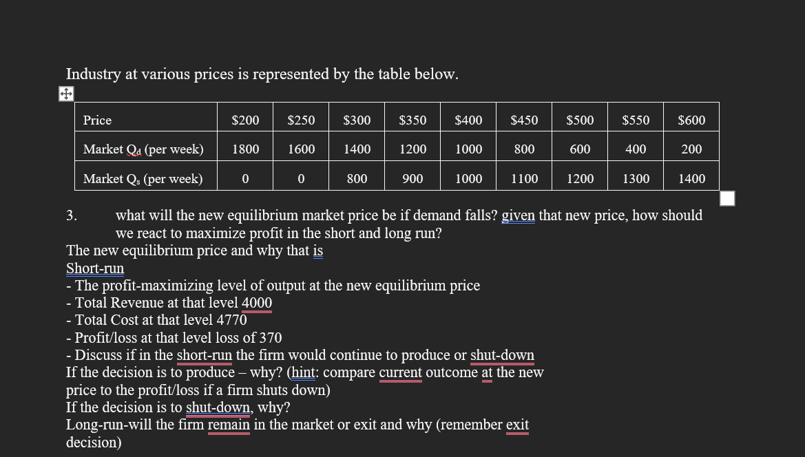 Industry at various prices is represented by the table below. 5300