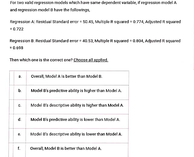  For two valid regression models which have same dependent variable, if